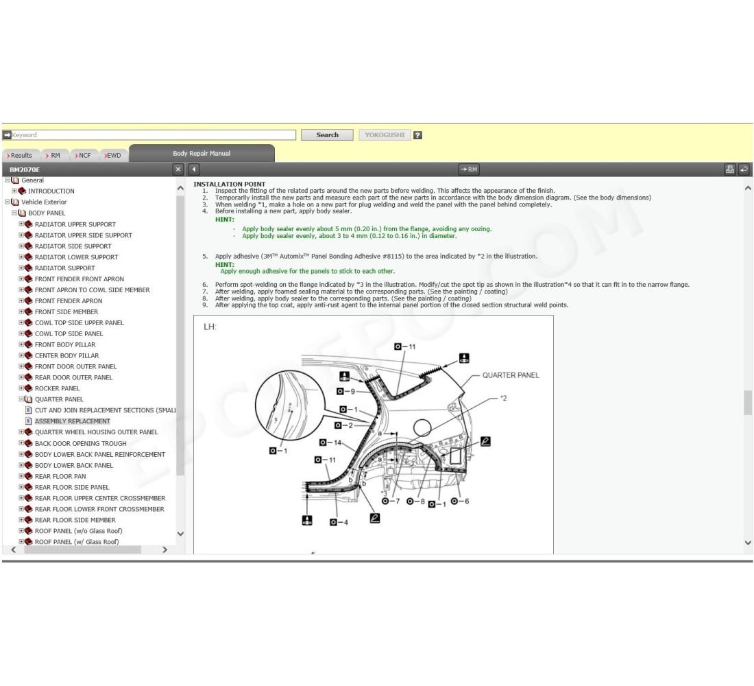 Toyota Prius V / Prius α / Prius + 2012 - 2021 service manual